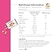 Matilde Vicenzi Vicenzovo Pink Ladyfingers 14.10oz - Italian Strawberry Biscuits, Ladyfingers Cookies for Tiramisu, Kosher Dairy Cookies, Italian Bakery Dessert 7.05 oz (200g), 2Pk