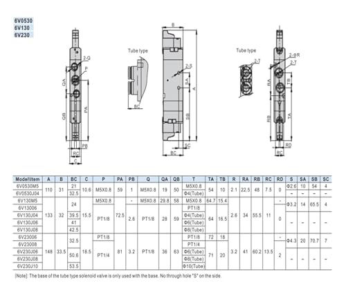 Électrovanne 6V230C-J06-200 DC24V pour contrôle fluide