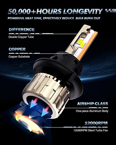 Image of SEALIGHT H13 Fog Light Bulbs, 55000LM Bright 110W Fog Light Bulbs with 24 Larger CSP Chips, 9008 Fog Lights, Pack of 2
