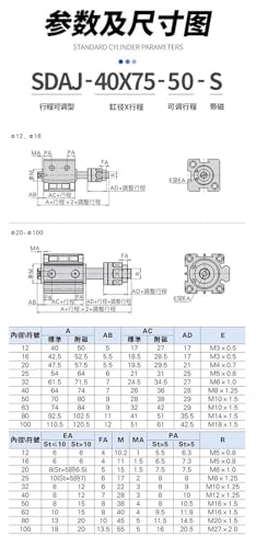 Vérin pneumatique compact SDAJ63 SDAJ80 SDAJ100 course réglable magnétique
