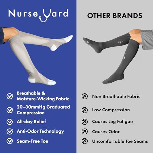 Image of Nurse Yard Compression Socks for Nurses & Medical Professionals - Unisex, 20-30mmHg Graduated Compression, Black /Grey, L /XL