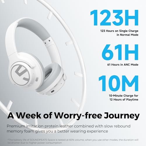 Image of SoundPEATS Space Hybrid Active Noise Cancelling Headphones, Wireless Over Ear Bluetooth Headset, 123H Playtime, Hi-Res Audio Wired, APP Custom EQ, Deep Bass, Comfort Ear Cups, for Home Office Travel