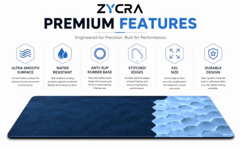 Image of ZYCRA Gaming Mouse Pad Large Extended Desk Mat | Waterproof Smooth Surface, Anti-Slip Rubber Base, Stitched Edges, Black Mouse Pad for Office, Work from Home & Gaming (3D Gaming Honey Cube)
