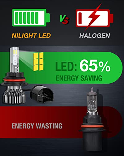 Nilight 9004/Hb1 Led Headlight Bulbs, 350% Brighter, Super Bright Led High Low Beam Headlight Conversion Kit, 6000K Cool White, Mini Size, 2-Pack #TOP3