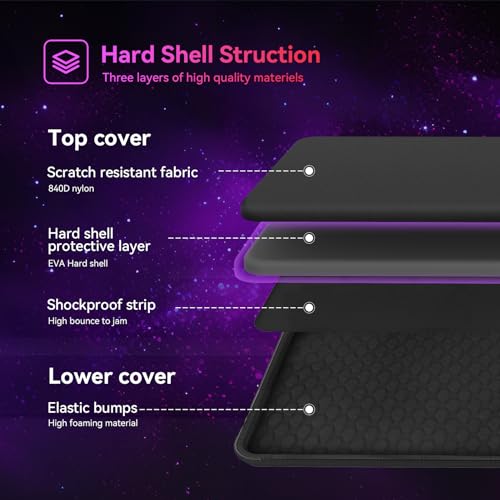 Smatree Heavy Duty Gaming Laptop Case Compatible for 15.6inch MSI Thin 15/Thin A15,16inch Lenovo Legion 5i/9i Gen 9,Legion Pro 5i Gen 9,15.6inch Acer Predator Helios 300 PH315/Nitro V 15,Alienware m154
