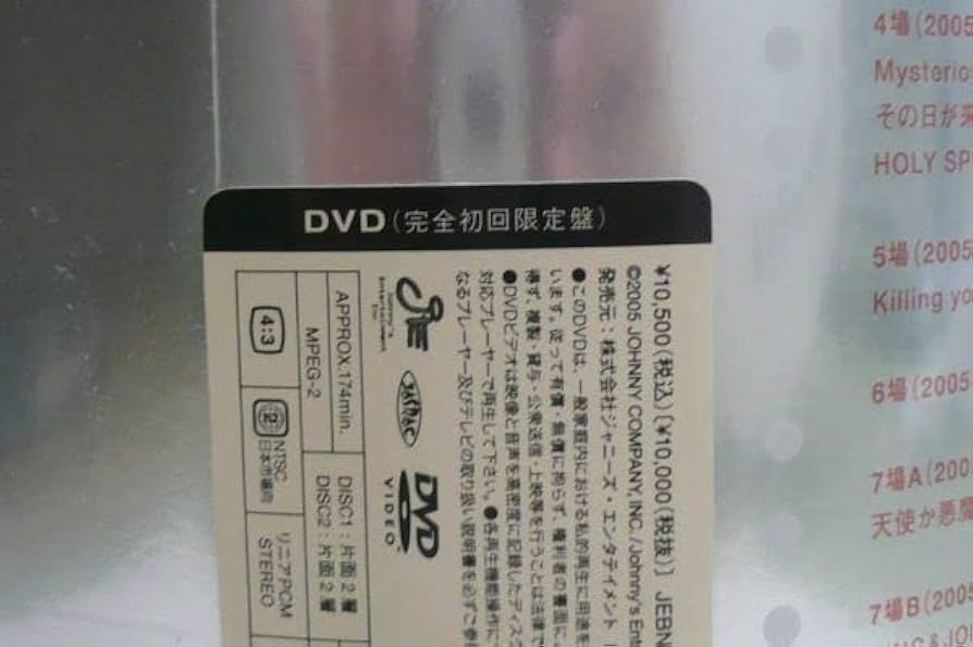 少年隊 【初回限定BOX】PLAYZONE 2005-20th Annive… PLAYZONE