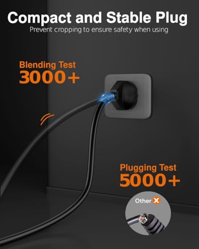 Image of FEDUS Long 18AWG Heavy Duty Male to Female 3 Pin Power Extension Cord Wire, 10amp Indoor Outdoor Power Extension Electrical Extender Cable for appliances, Electronics, and Tools (15-METER)