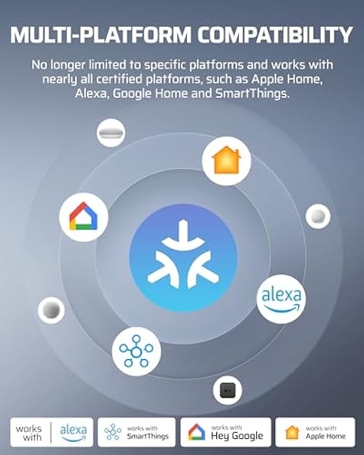 DEWENWILS Matter 300W Smart Landscape Lighting Transformer, 120V AC to 12V/14V AC, WiFi Low Voltage Transformer, 3 Independent Outputs, Compatible with Alexa, Google Assistant,Smarttings