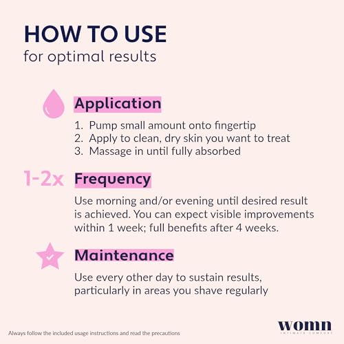 womn Intimate Comfort INGROWN HAIR SERUM - serum against ingrowns, razor bumps & skin discolorations, 50ml - Image 7