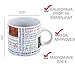 The Unemployed Philosophers Guild Shakespearean Insults Coffee Mug - Shakespeare's Wittiest and Meanest Insults - Comes in a Fun Gift Box, 14 oz.
