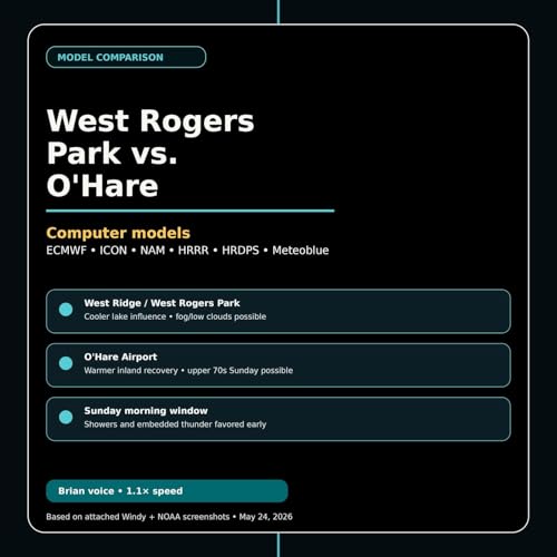 West Rogers Park vs. O&rsquo;Hare Model Comparison 5-24-26