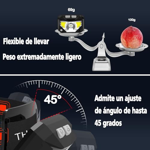 Linternas, Tools Imagen adicional
