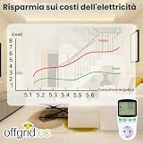 Offgridtec B0CC2TVJWG lato 4