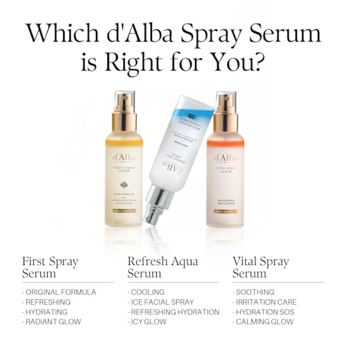 d'Alba ホワイトトリュフ リフレッシュアクアセラムミスト 100ml