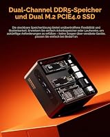 AOOSTAR G-FLIP Mini PC R7 PRO 8845HS(5.1GHz,AI Prozessor),Mini Desktop Computer 24GB DDR5 RAM 1TB M.2 PCIe4.0 SSD,Gaming PC Radeon 780M/WiFi 6/OCuLink/2xUSB4/2x2.5G LAN/5 Zoll faltbares Zweitdisplay – Ansicht 4