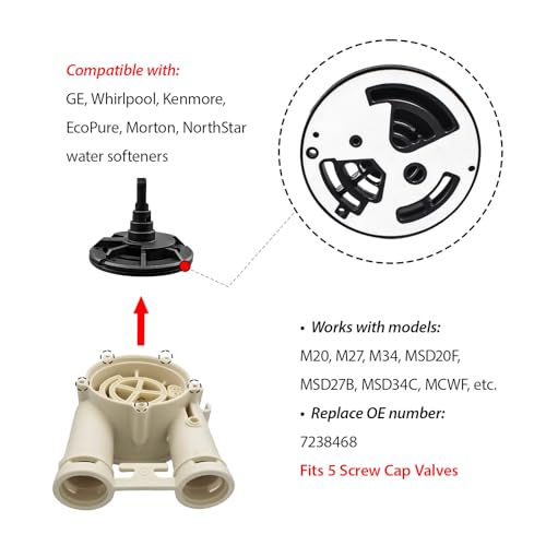Kit de rotor y sellos estándar para ablandador de agua miniatura 2