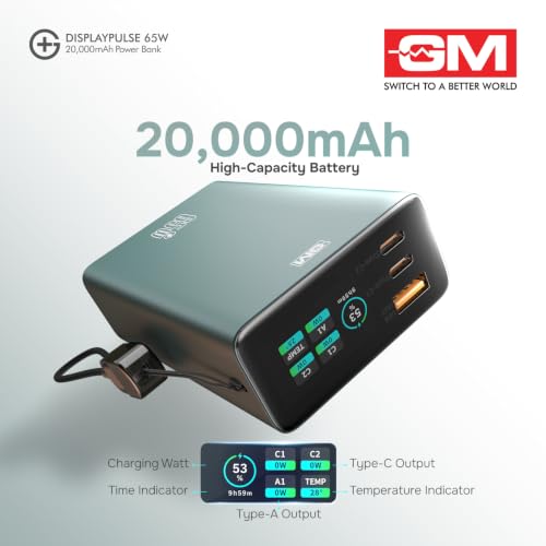 Image of GM G+ DisplayPulse 20000mAh 65W Power Bank | TFT Wattage Display for Ports | Temperature Monitor | 65W Laptop Charging, Phones, Tablets, Aluminium Body, Airline Safe, 1 Year Warranty (Midnight Teal)