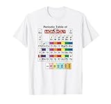 Monopoly Periodic Table of Monopoly Vintage Colour Game Board T-Shirt