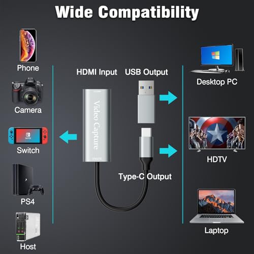 VIXLW Placa de captura de vídeo, HDMI 4K para 1080p USB C placa de gravação de vídeo para conferênci