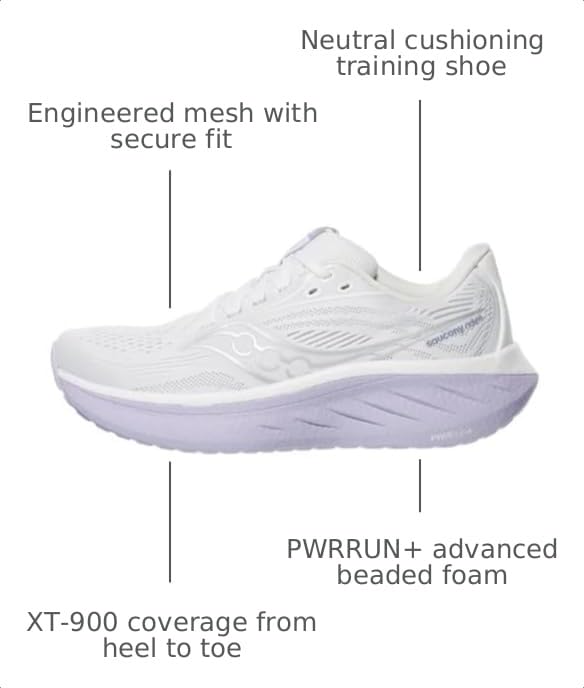 Image of Saucony Women's Ride 18