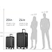 KYME Suitcase Hardshell With Double Spinner Wheels, PC+ABS TSA Lock Travel Luggage (Black, 2Pcs Set(20