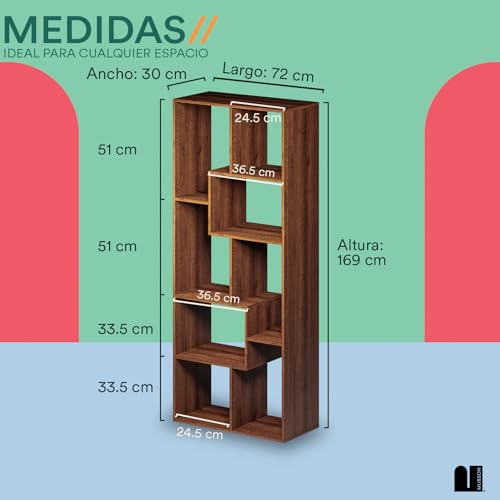 Catálogo para Comprar On-line Librerías del mes. 12 Imagen adicional