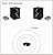 Amphony Wireless Speaker Kit with two Wireless Amplifiers (New Model), Makes Surround Speakers Wireless, 2x80 Watts, 300ft range, Connect to any Audio Source, Better-than Bluetooth Digital Wireless