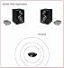 Amphony Wireless Speaker Kit with two Wireless Amplifiers (New Model), Makes Surround Speakers Wireless, 2x80 Watts, 300ft range, Connect to any Audio Source, Better-than Bluetooth Digital Wireless