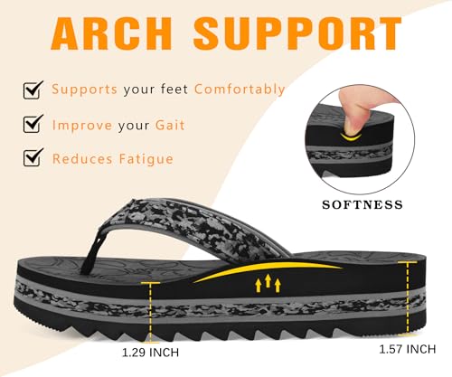Image of ONCAI Flip Flops for Women, Fashion Printed Platform Sandals Woman with Arch Support Yoga Mat Cushion, Lightweight Summer Beach Outdoor Chunky Non-Slip Rubber Soles US Size 5-11