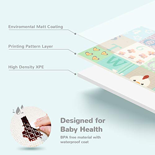 Baby Reversible Play Mat 78.7inchx 59inchx0.4inch Double-Sided Crawling Mat Foldable Waterproof Non-Toxic Portable BPA Free Floor Mat for Toddlers, Infants, Kids (Animals&Letters) - Thumbnail 3