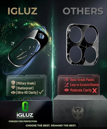 Image of iGluz Compatible with Google Pixel 9 Camera Lens Protector (1 Pack) | Premium 9H Tempered Glass Camera Guard | Ultra Clear HD | Scratch Resistant | Case Friendly Fit | Bubble Free Easy Installation