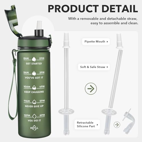 Image of Enerbone 24 oz Water Bottle, Leakproof BPA & Toxic Free, Motivational Water Bottle with Times to Drink and Straw, Fitness Sports Water Bottle with Strap for Office, Gym, Outdoor Sports