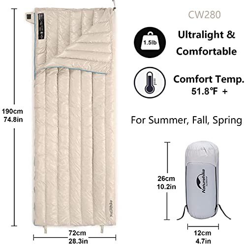 Naturehike Down Sleeping Bag 650 Fill Power Ultraligera Compacta para Camping, Senderismo y Viajes con Bolsa de Compresión miniatura 4