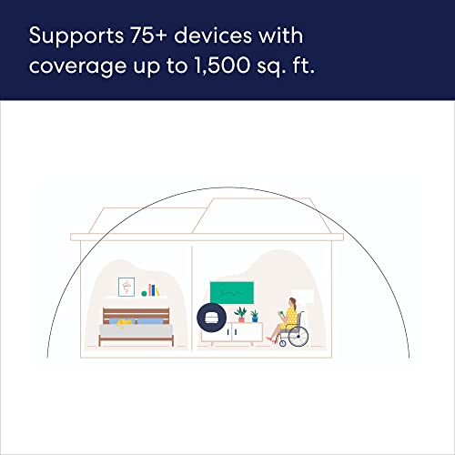 Eero 53-027027 Amazon Eero 6+ Mesh Wifi Router thumb #3