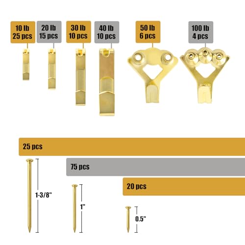 Image of 245 PCS Picture Hanging Kit, Picture Hangers Assorted Kit with Heavy Duty Wall Hooks, Sawtooth, Picture Wire, D Rings, Hardware Nails, Eye Hooks and Picture Hanging Tool for Frame Canvas Mounting
