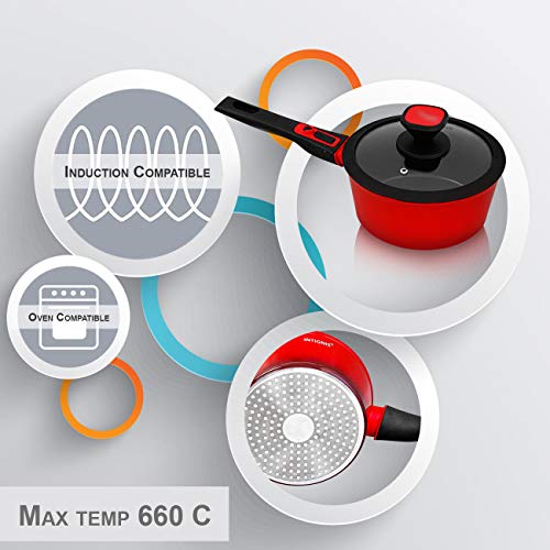 INTIGNIS Milk Pan with Glass Lid - Aluminium Non-Stick Saucepan with Stainless Steel Base & Removable Handle - Dishwasher-Safe Kitchen Cooking Pot for Induction, Gas, Electric & Ceramic Hobs - 20cm 7 Gallery Image