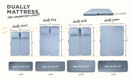 Image of HEST Dually - Portable Camping Mattress, Enhanced Memory Foam, Double Mattress, Sleeps Two
