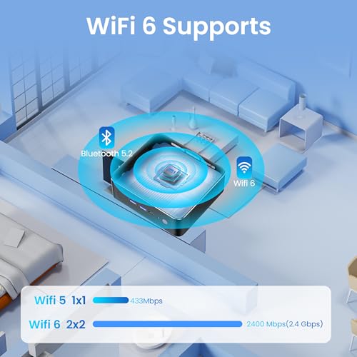 SER5 5700U - Mini PC con Windows 11 Pro, Octa Core Ryzen 7 5700U, RAM 16 GB DDR4 3200, SSD 500 GB NVMe PCIe 3.0, Slot SATA3, Wi-Fi 6 AX, Gigabit Ethernet, Bluetooth 5.2, fino a 3 Monitor 4K - PC Desktop - Immagine 5