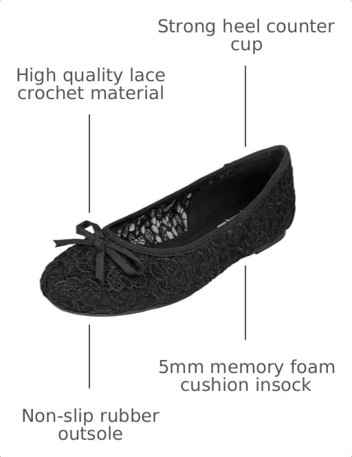 Image of FEVERSOLE Round Toe Lace Ballet Crochet Flats Women's Comfy Breathable Shoes