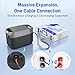 Wattcycle Extension Cable, 50A, 8AWG, Bidirectional Fast Charge, Compatible with EcoFlow Delta 2/3 Series, with Built-in Independent Power Management