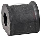 ABS All Brake Systems