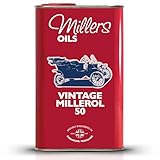 Millers Oils