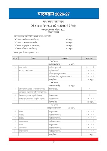 Image of CBSE Xcellence 95+ Sanskrit (Shemushi+ Vyakaran) Class 10 By Ayush Kumar (Master Sahab) | 1550+ Practice Qs | Short Notes & Tricks | Fully Solved ... PYQs (For 2027 Board Exam) | Oswaal AI