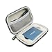Price comparison product image for Samsung T5/T3/T1 Portable 250GB 500GB 1TB 2TB SSD USB 3.0 External Solid State Drives Hard Travel Case by LUYIBA