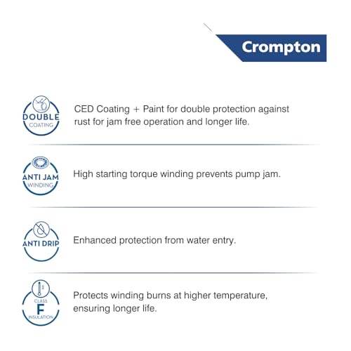 Image of Crompton PRIMO II | Water Pump | 0.5 HP | Self-Priming | Single Phase | Anti-Jam Winding | Double Coating | Anti-Drip Adaptor | F-Class Insulation | Wide Voltage Range |1-Year Manufacturer's Warranty