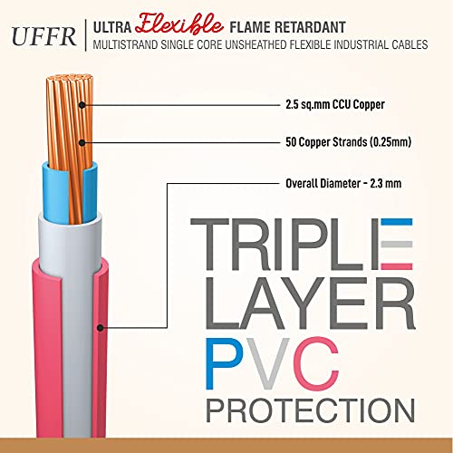 Image of Fybros ULTRA FLEXIBLE FR PVC Insulated 2.5 Sq Mm Wire | UFFR Black Copper Wires & Cables| Cables For wiring | 2.5 Sq Mm Black wire 90 meter| Industrial Wire Cable| Electrical Wire