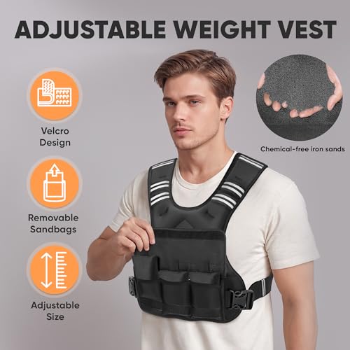 APEXUP Adjustable Weighted Vest, 4-10lb/12-18lb/20-32lb Vest with 6 Ironsand Weights and Large Pocket, Weight Vest for Men Women Strength Training, Running, Walking (4-10lb, Black) - Image 3