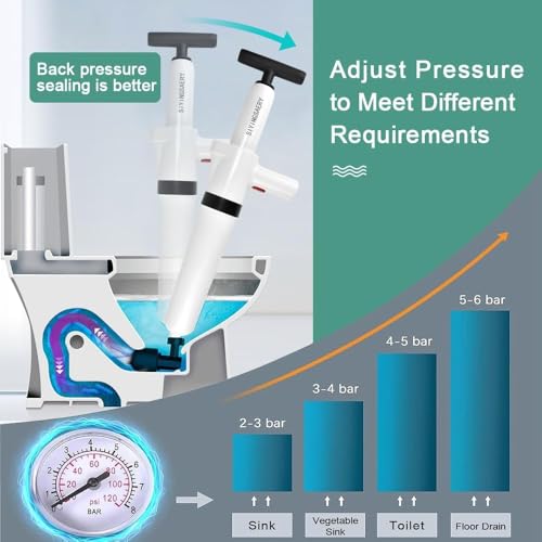 Image of Toilet Plunger, High Pressure Air Drain Blaster Gun Powerful Air Drain Blaster with Visual Barometer, 5 Heads for Bathroom Kitchen Floor Drain Sink Clogged Pipe