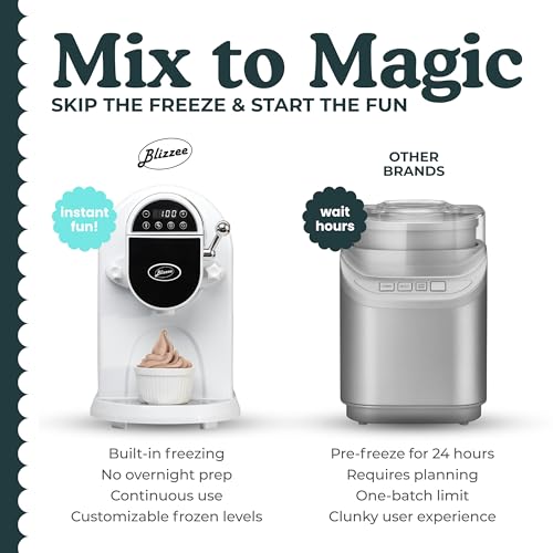 BLIZZEE Soft Serve Ice Cream Machine 1.25Qt | No Pre-Freezing Countertop Ice Cream Maker for Home | Built-In Compressor | Adjustable Hardness, LED Display | Frozen Yogurt, Gelato, Dairy Free by BLIZZEE - Used condition - Image 9