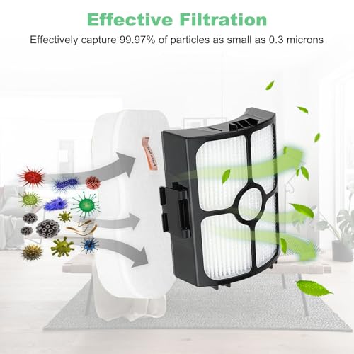 Image of Alrens HZ3002 Replacement Filter for Shark Stratos Ultralight Corded Stick Vacuum HZ3002 HZ3000 HZ4000 HZ4002, Replace part XFFKHZ3000 and XHFHZ3000